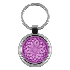 Spirograph Key Chain (round) by Siebenhuehner