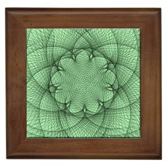 Spirograph Framed Ceramic Tile by Siebenhuehner