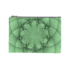 Spirograph Cosmetic Bag (large) by Siebenhuehner