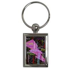 Pain Pain Go Away Key Chain (rectangle)