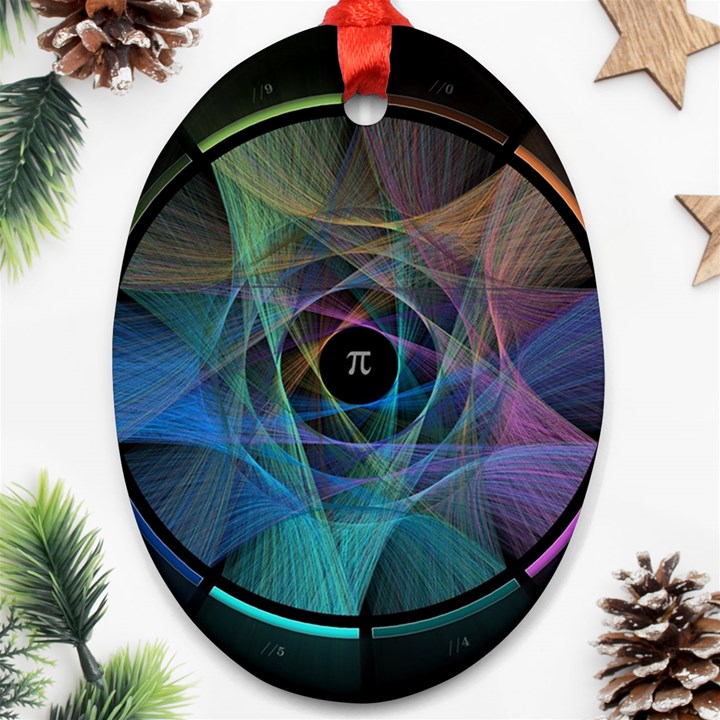 Pi Visualized Oval Ornament