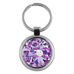 Fms Confusion Key Chain (round) by FunWithFibro