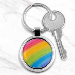 Acrylic Rainbow Key Chain (round) by StuffOrSomething