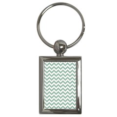 Jade Green And White Zigzag Key Chain (rectangle) by Zandiepants