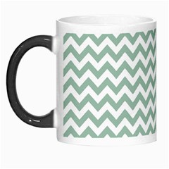 Jade Green And White Zigzag Morph Mug by Zandiepants