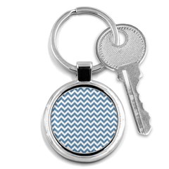 Blue And White Zigzag Key Chain (round) by Zandiepants