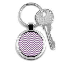 Lilac And White Zigzag Key Chain (round) by Zandiepants