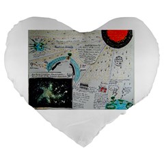 Neutrino Gravity, 19  Premium Heart Shape Cushion by creationtruth