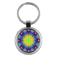 Psychedelic Abstract Key Chain (round)