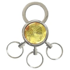 Brain Map 3-ring Key Chain by StuffOrSomething