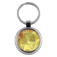 Brain Map Key Chain (round) by StuffOrSomething