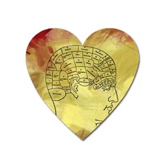 Brain Map Magnet (heart)