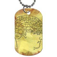 Brain Map Dog Tag (one Sided) by StuffOrSomething