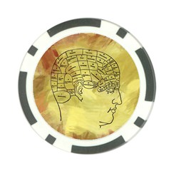 Brain Map Poker Chip (10 Pack)