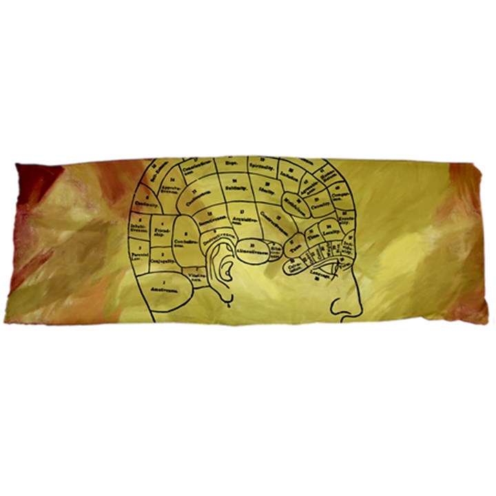 Brain Map Body Pillow (Dakimakura) Case (Two Sides)