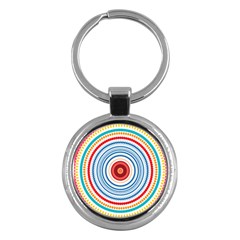 Colorful Round Kaleidoscope Key Chain (round)