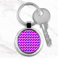 Modern Retro Chevron Patchwork Pattern Key Chain (round)