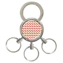 Mint Pink Modern Retro Chevron Patchwork Pattern 3-ring Key Chain