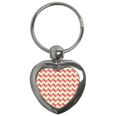 Mint Pink Modern Retro Chevron Patchwork Pattern Key Chain (heart)