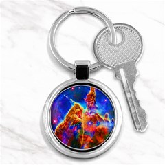 Cosmic Mind Key Chain (round)