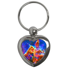 Cosmic Mind Key Chain (heart) by icarusismartdesigns