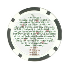 Appletree Poker Chip by TheWowFactor