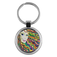 Inspirational Girl Key Chain (round)