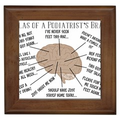 Atlas Of A Podiatrist s Brain Framed Ceramic Tile