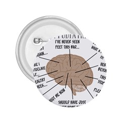 Atlas Of A Podiatrist s Brain 2 25  Button