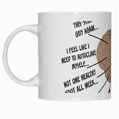 Atlas Of A Podiatrist s Brain White Coffee Mug