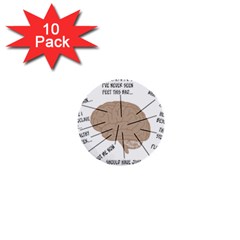 Atlas Of A Podiatrist s Brain 1  Mini Button (10 Pack)