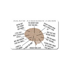 Atlas Of A Podiatrist s Brain Magnet (name Card)