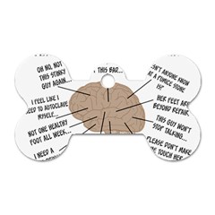 Atlas Of A Podiatrist s Brain Dog Tag Bone (one Sided)