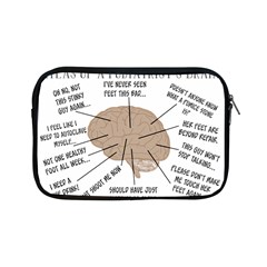 Atlas Of A Podiatrist s Brain Apple Ipad Mini Zippered Sleeve by GailGabel