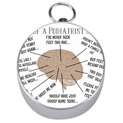 Atlas Of A Podiatrist s Brain Silver Compass