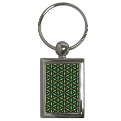 Cute Pretty Elegant Pattern Key Chains (rectangle)  by GardenOfOphir