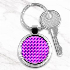 Modern Retro Chevron Patchwork Pattern Key Chains (round) 