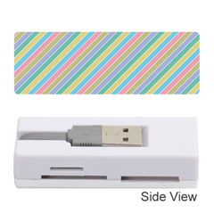 Stripes 2015 0401 Memory Card Reader (stick) 