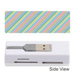 Stripes 2015 0401 Memory Card Reader (Stick)  Front