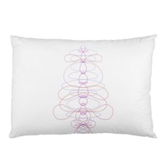 Symmetric Pillow Cases