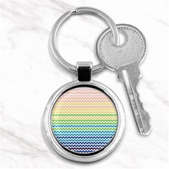 Pastel Gradient Rainbow Chevron Key Chains (round)  by CraftyLittleNodes