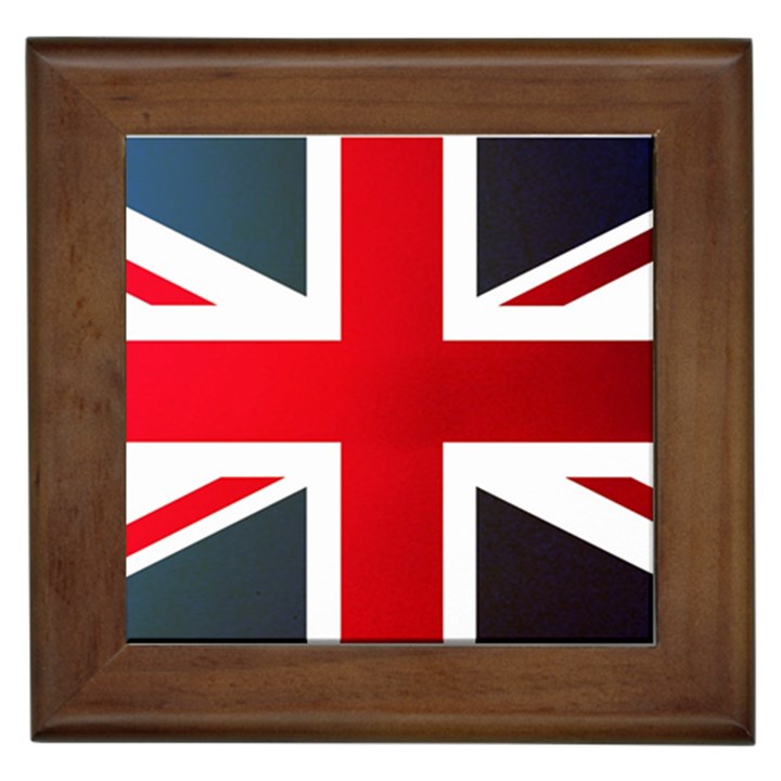 Brit2 Framed Tiles