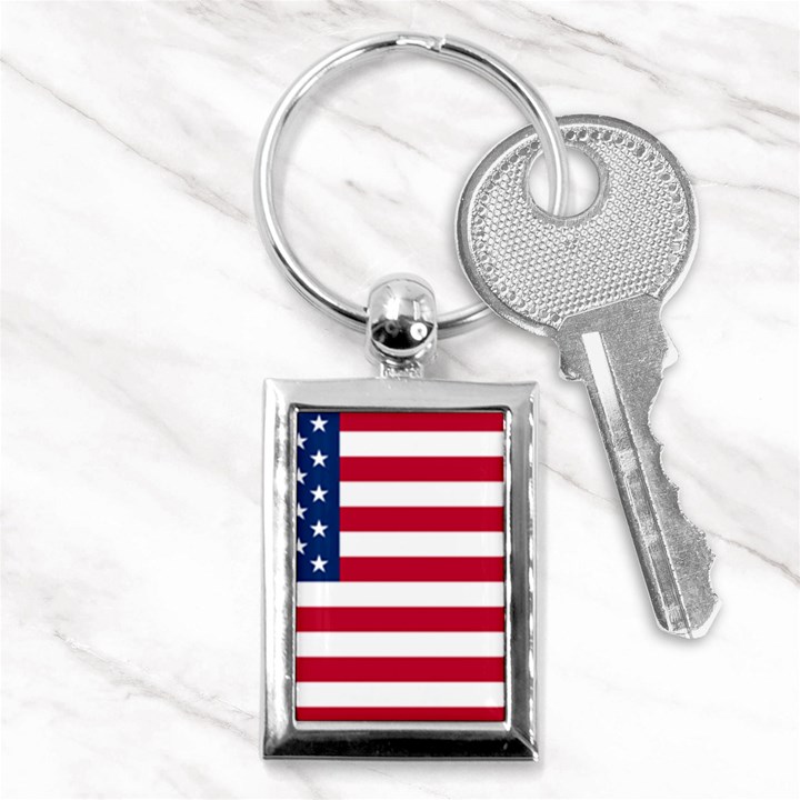 Usa1 Key Chains (Rectangle) 