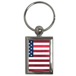 Usa2 Key Chains (Rectangle)  Front