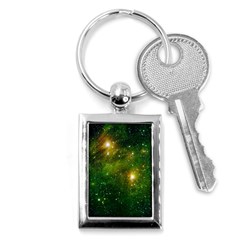 Hydrocarbons In Space Key Chains (rectangle)  by trendistuff