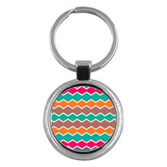 Colorful chevrons pattern			Key Chain (Round)