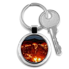 Door To Hell Key Chains (round) 