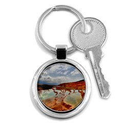 Badab-e Surt Key Chains (round)  by trendistuff