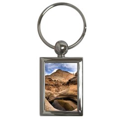 Capital Reefs Key Chains (rectangle)  by trendistuff