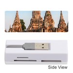 CHAIWATTHANARAM Memory Card Reader (Stick) 